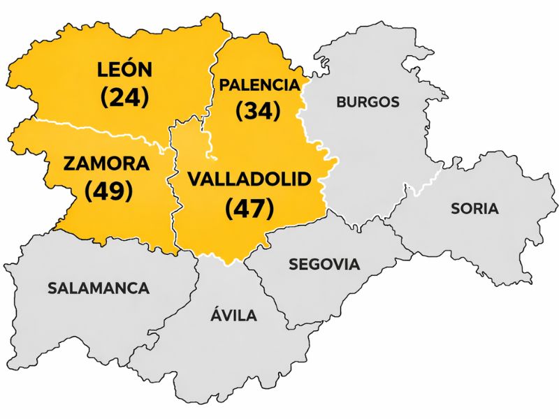 Mapa de cobertura de aislamiento de áticos en Castilla y León: León (24), Palencia (34), Valladolid (47) y Zamora (49)
